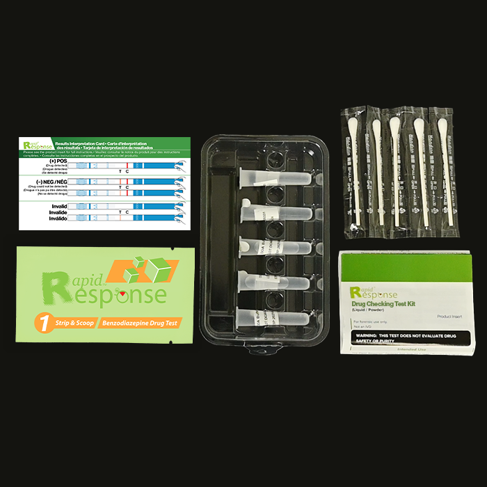 Kit contents lifestyle