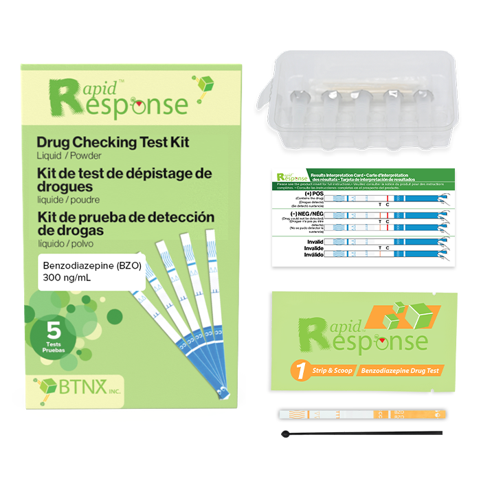 Rapid Response™ Drug Checking Test Kit (BZO300) | Lochness Medical