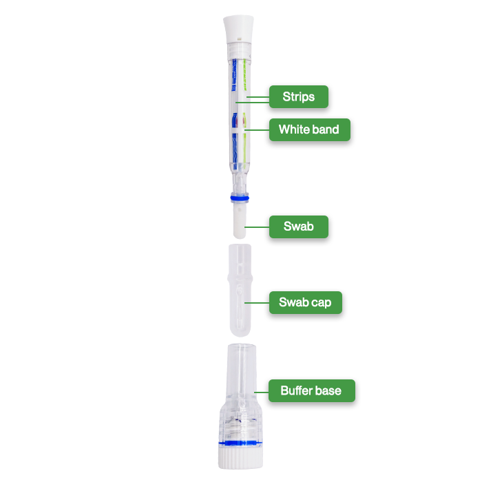 Rapid Response 4-in-1 COVID-19, FLU A/B & RSV Test - At Home test pen components
