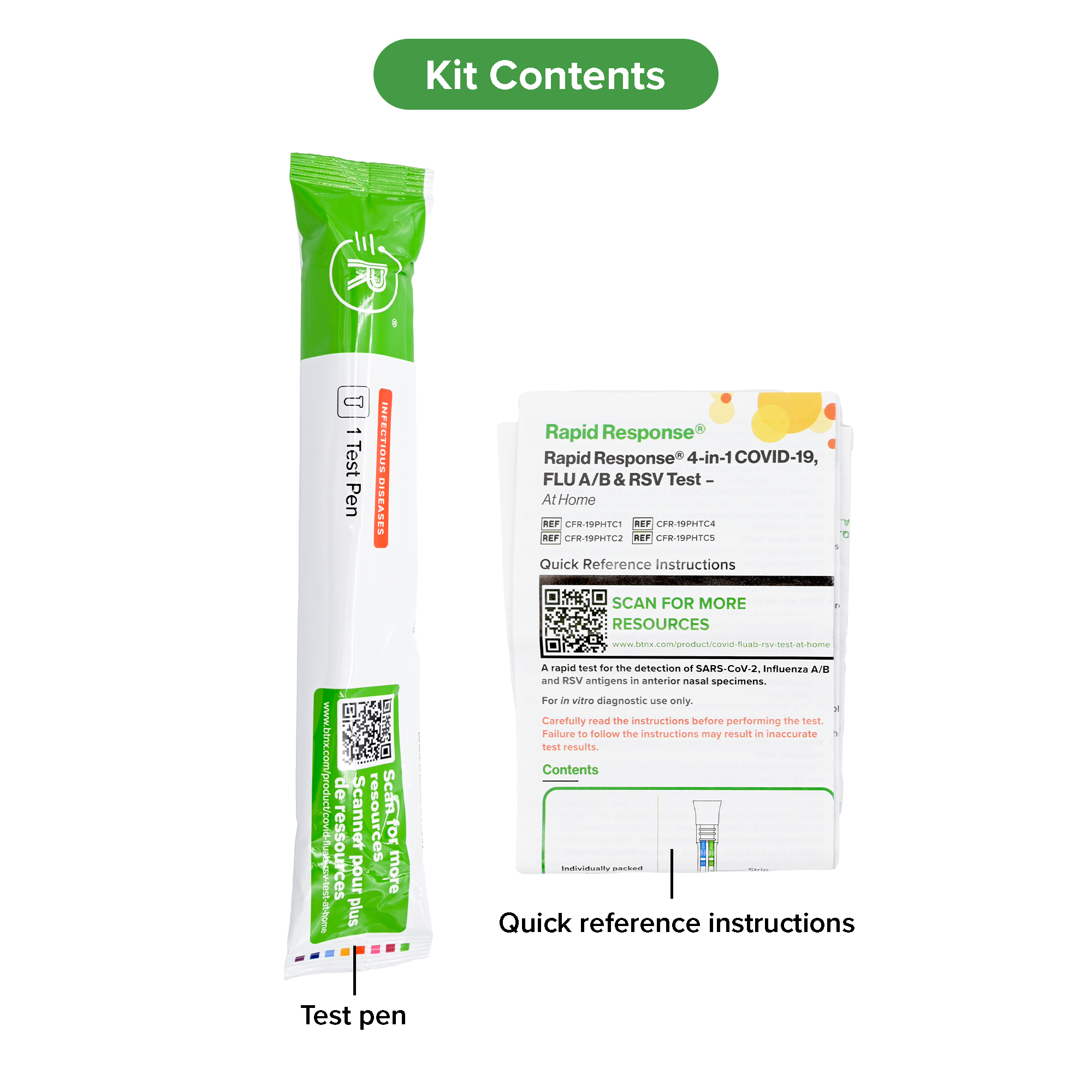 Rapid Response 4-in-1 COVID-19, FLU A/B & RSV Test - At Home kit contents