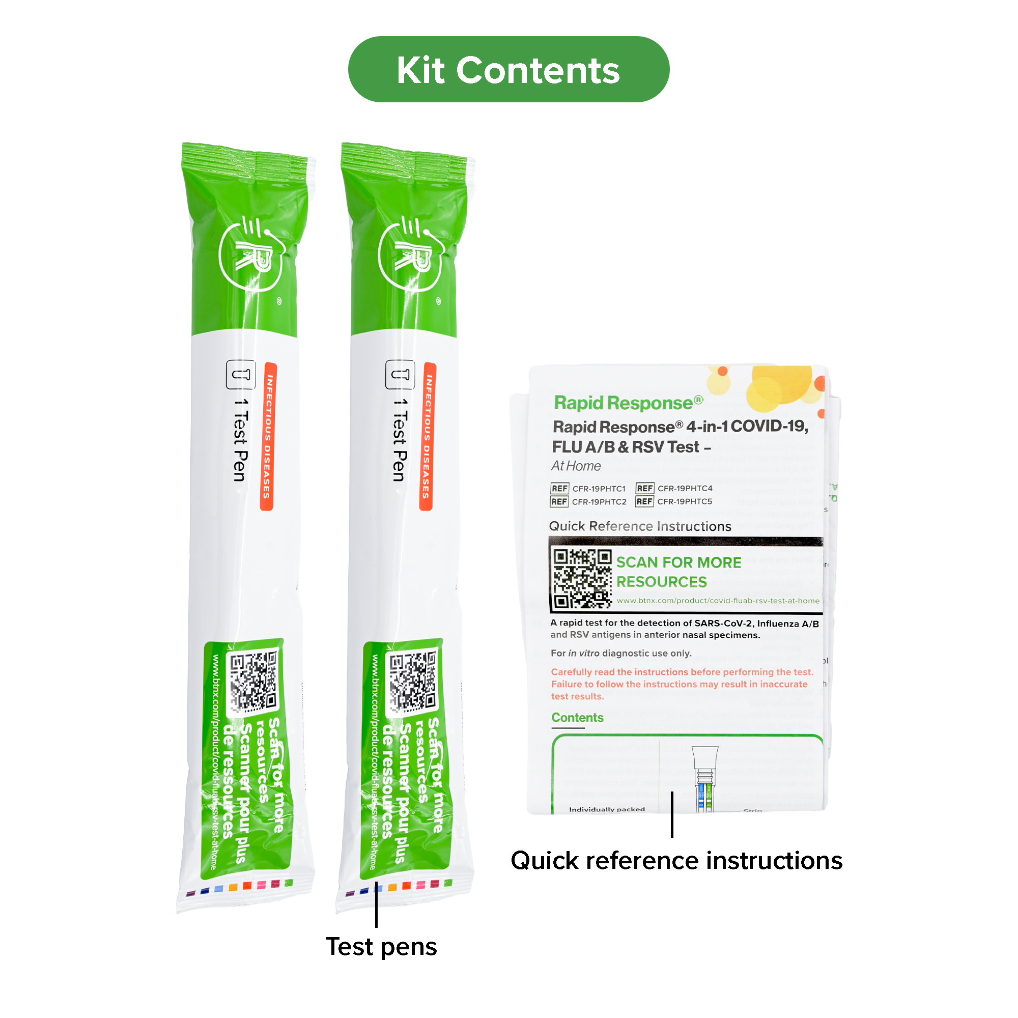Rapid Response 4-in-1 COVID-19, FLU A/B & RSV Test - At Home kit contents