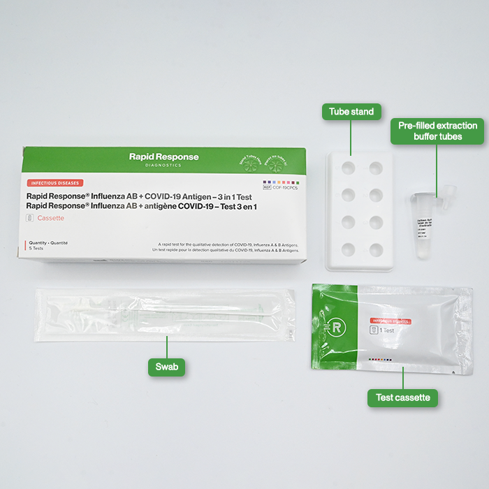 Rapid Response Influenza AB + COVID-19 Antigen - 3 in 1 Test kit components