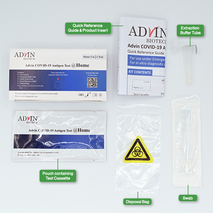 COV-19C25AD Advin Rapid COVID Antigen Test kit components infographic