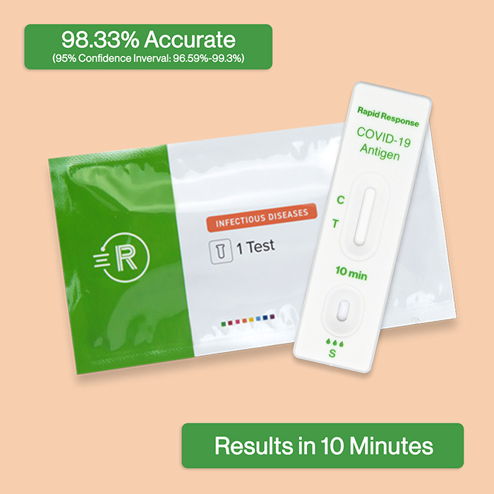 COV-19CSHC5 Accuracy and Cassette