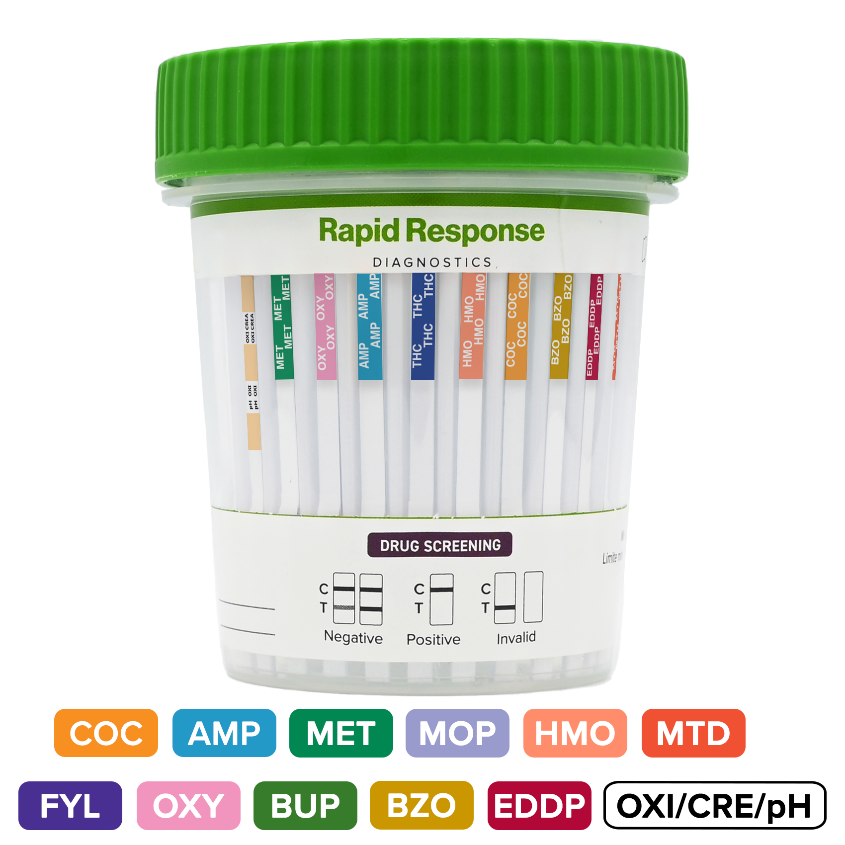 Multi-Drug One Step Cup