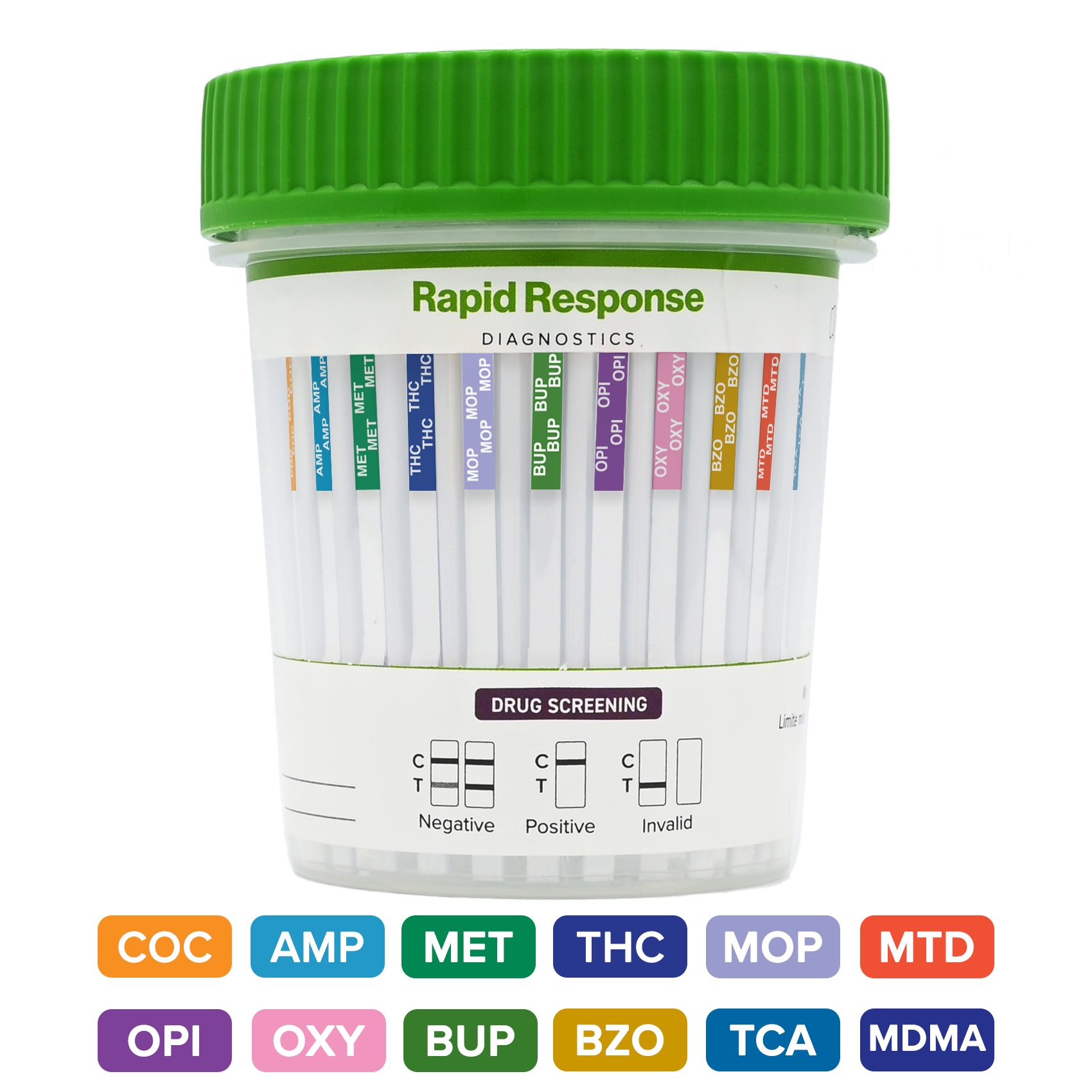 Multi-Drug One Step Cup