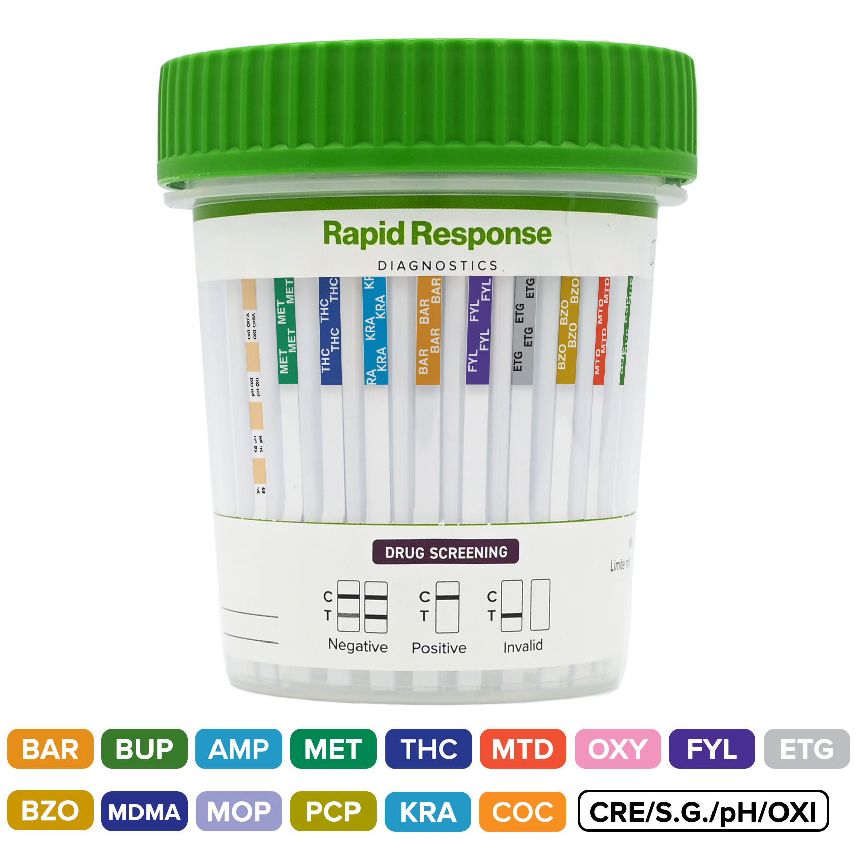 Multi-Drug One Step Cup