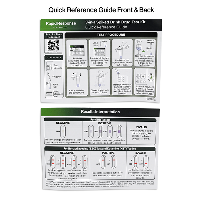 Spiked Drink Drug Test Cassette quick reference guide