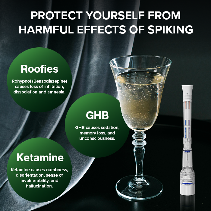 Protect From Spiking
