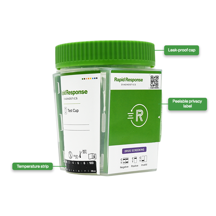 Home Drug Test 5.1-1VFH-2 cup infographic