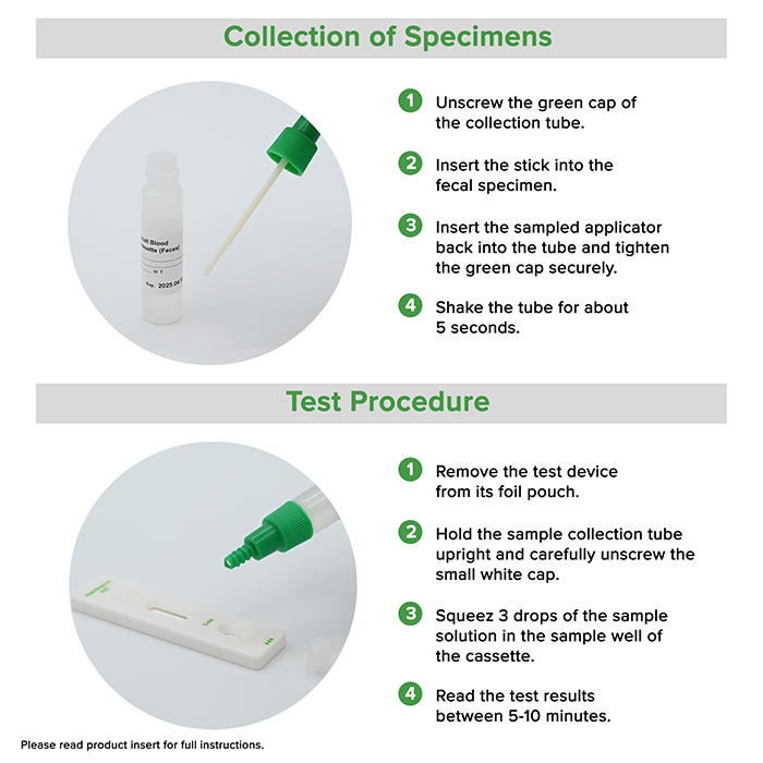 Fecal Immunochemical Test Colon Cancer Screening Test Kit test procedure