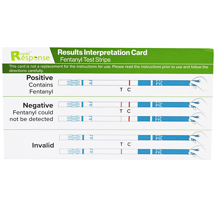 Rapid Response BTNX Fentanyl FYL Test Strip result interpretation card