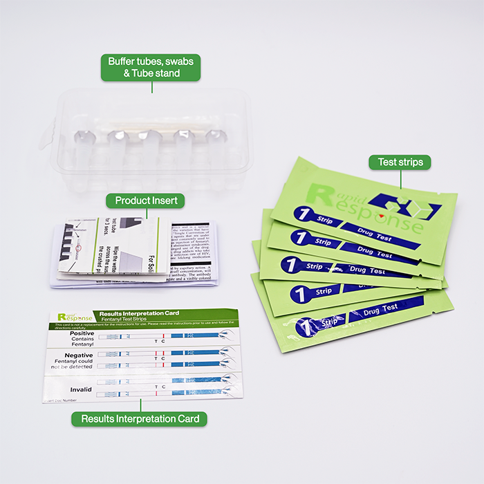 Fentanyl FYL test strip kit and components infographic