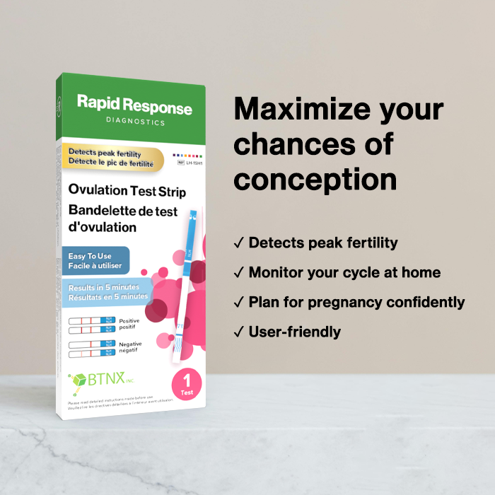 Rapid Response Ovulation Test Strip features