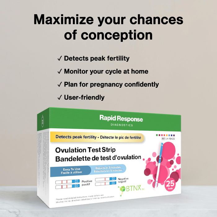 Rapid Response Ovulation Test Strip features