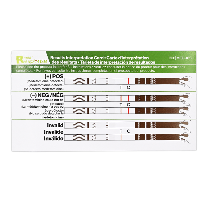 Medetomidine Test Strip results interpretation card