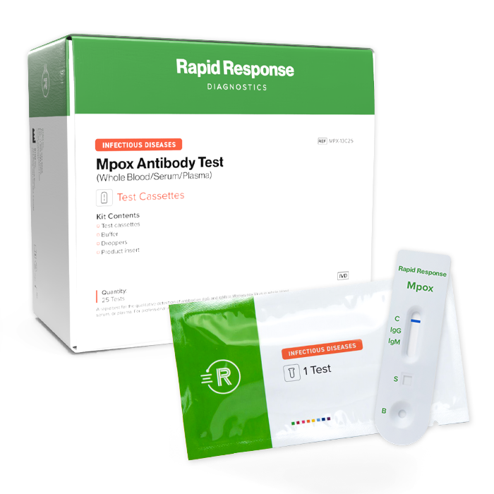 Mpox Antibody Test box with cassette and pouch