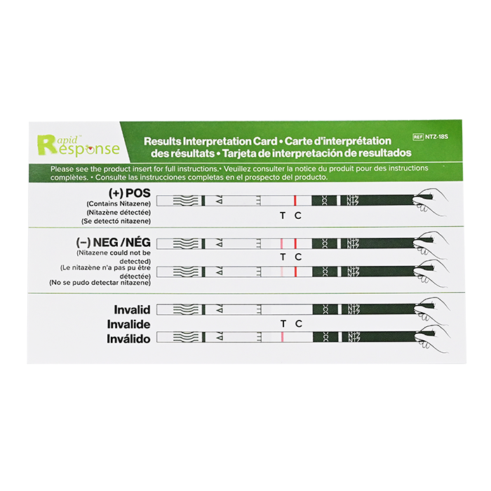 Rapid Response Nitazene Test Strips result interpretation card