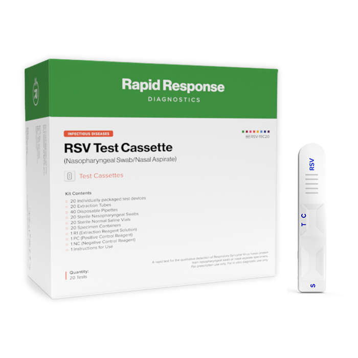RSV Test Cassette