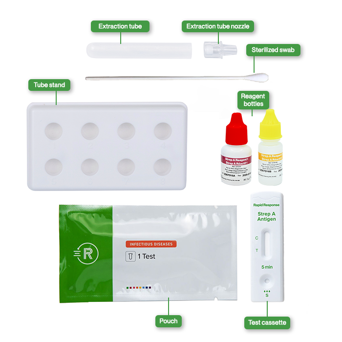 Strep A Rapid Test Device