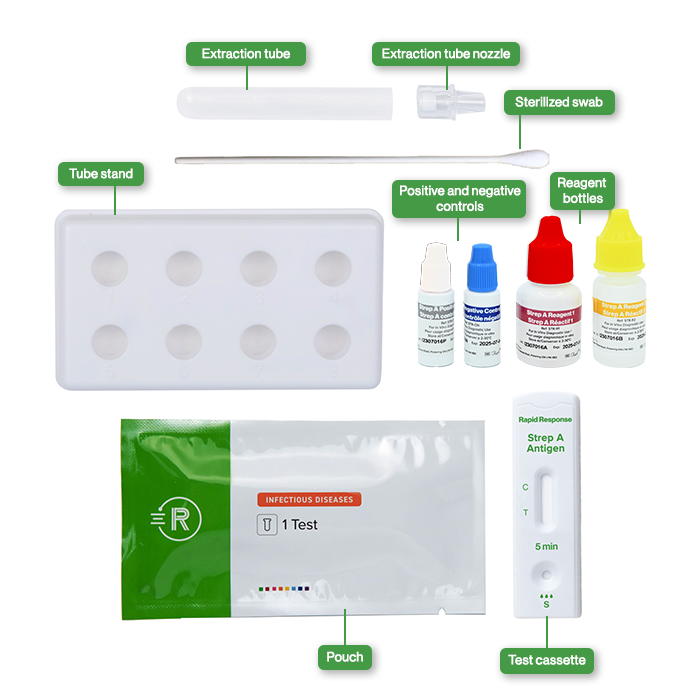 Strep A Rapid Test Device kit components