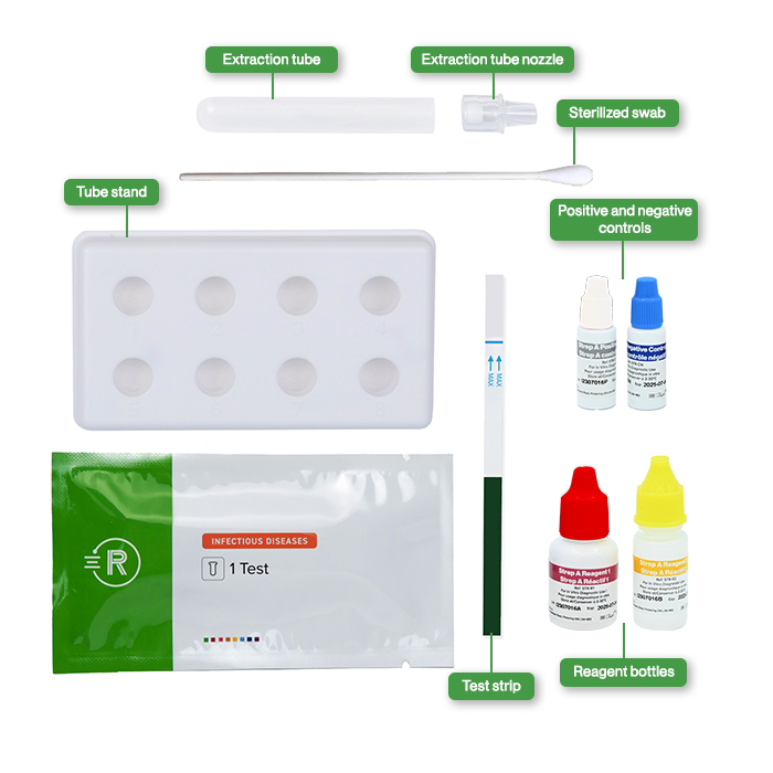 Strep A Rapid Test Device kit components