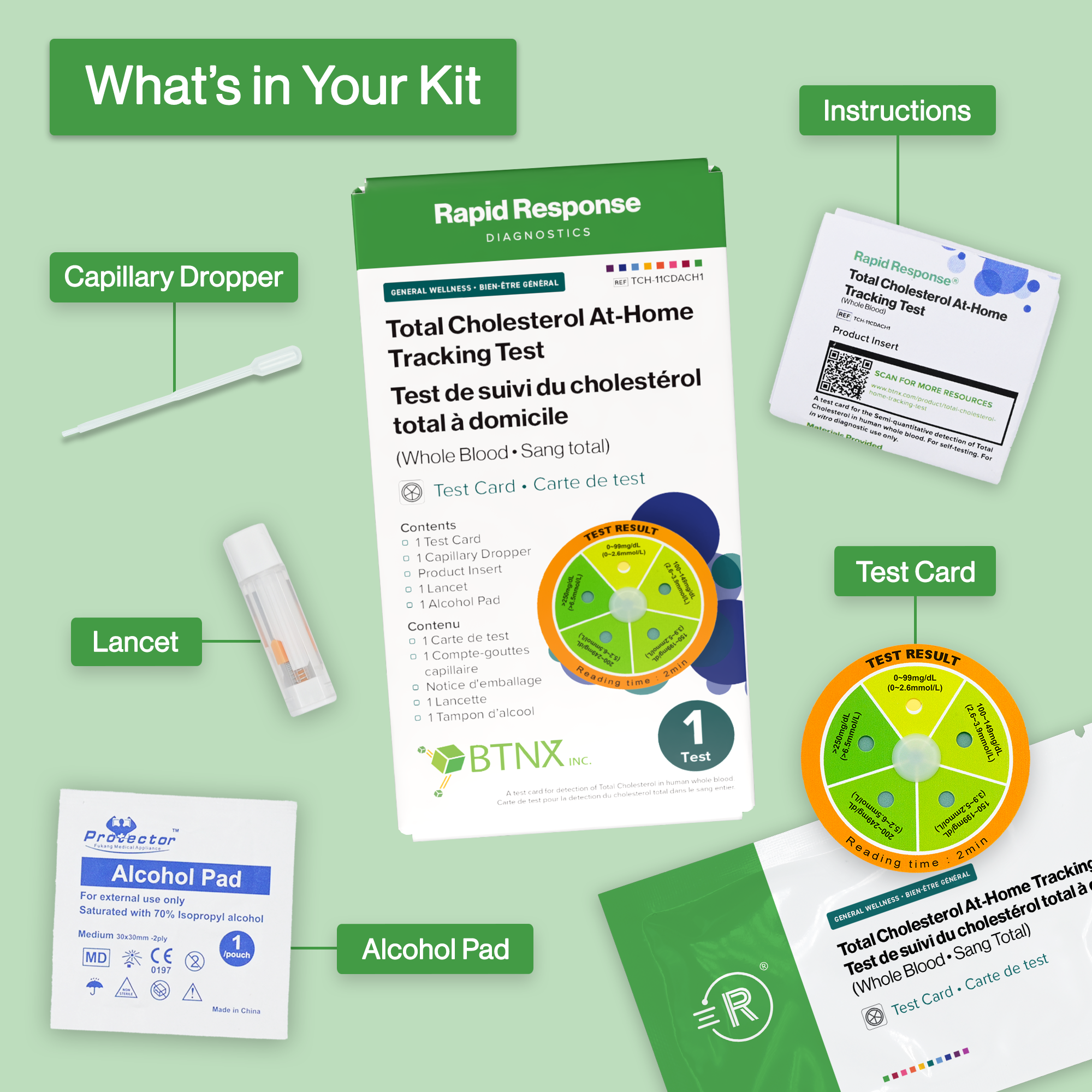 Total Cholesterol At-Home Tracking Test kit contents