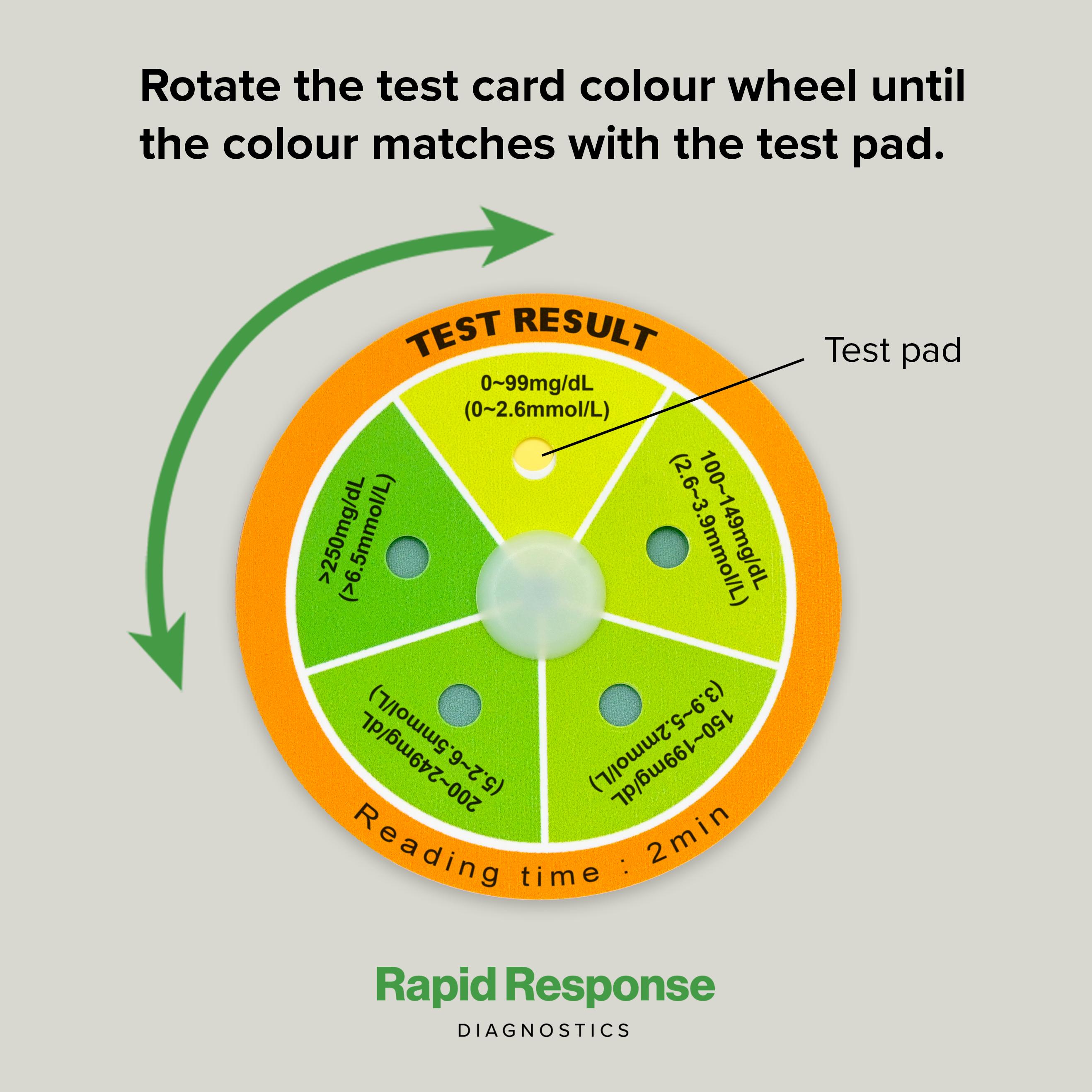 Total Cholesterol At-Home Tracking Test rotate test card to read results