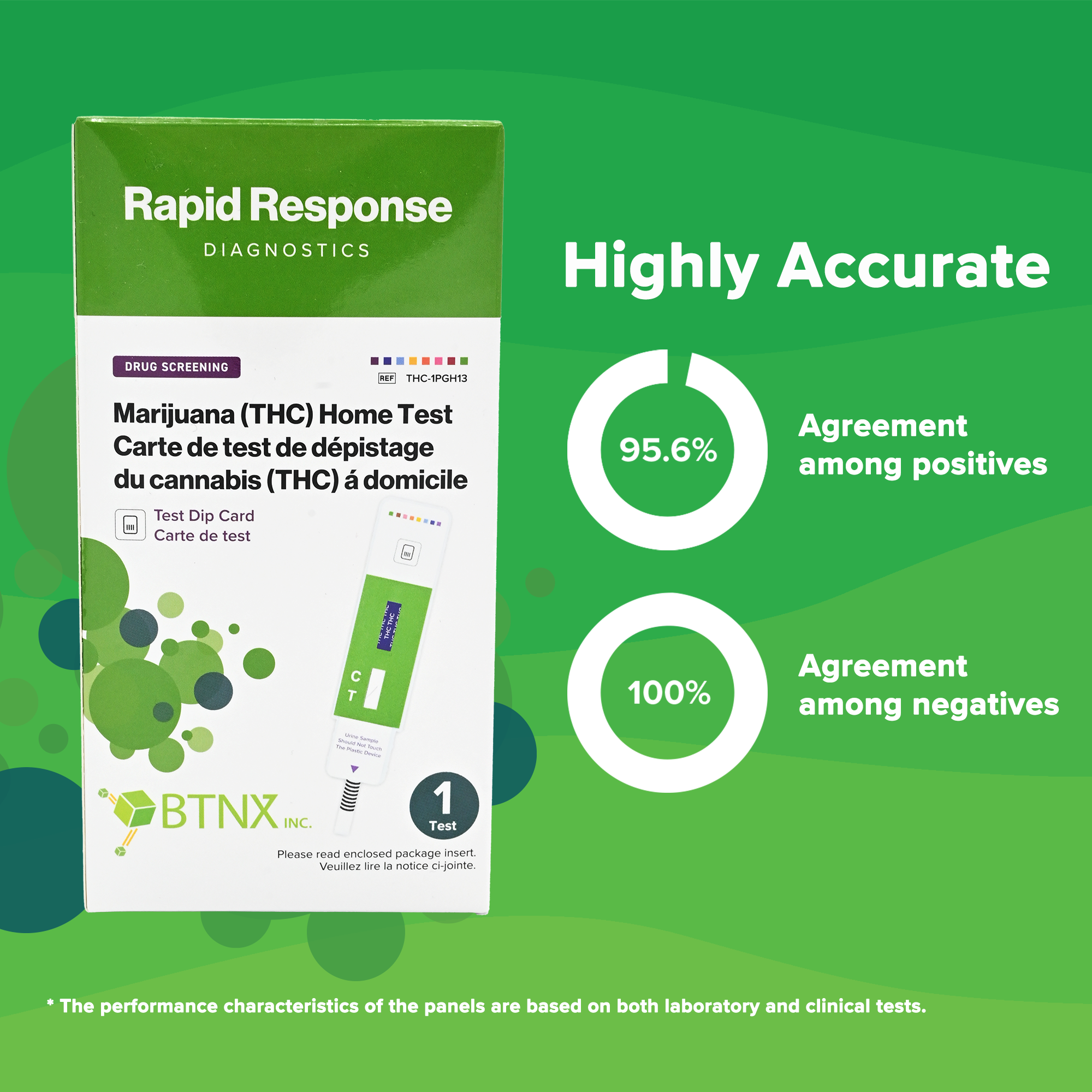 THC-1PGH13 accuracy