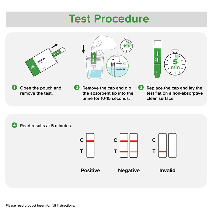 THC-1PGH13 test procedure