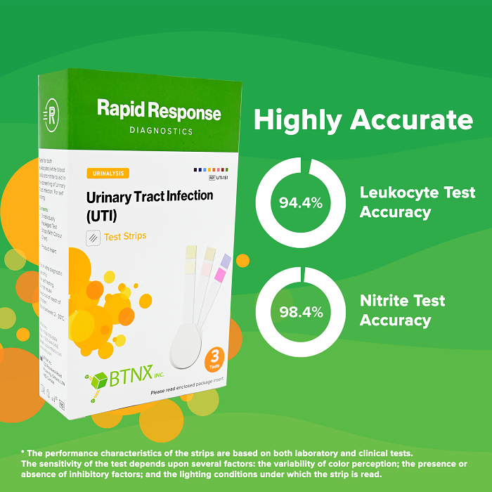 urinary-tract-infection-test-strips