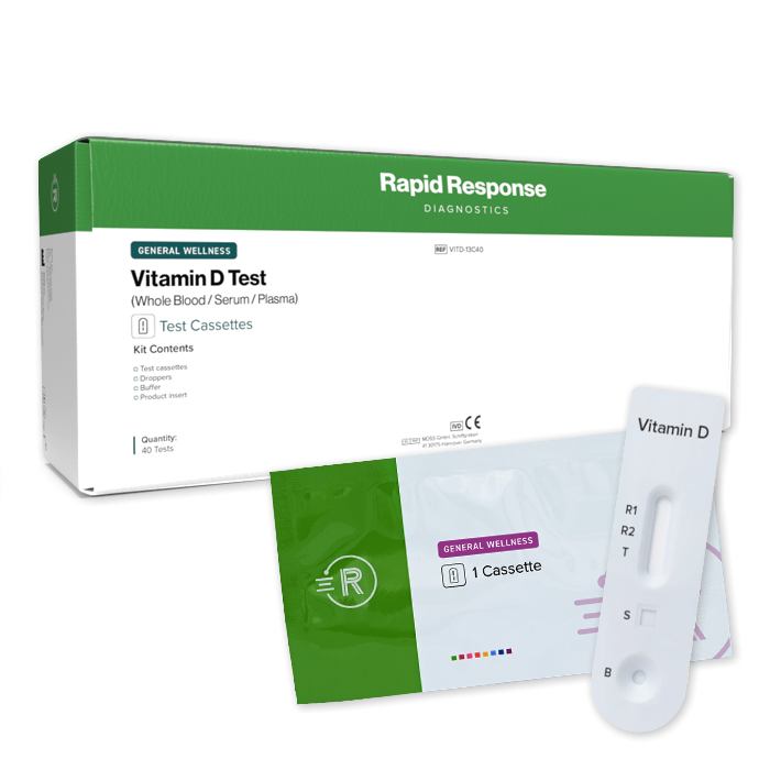 Rapid Response Vitamin D Test