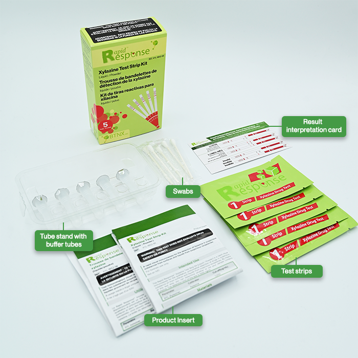 Xylazine Test Strip kit box and components infographic